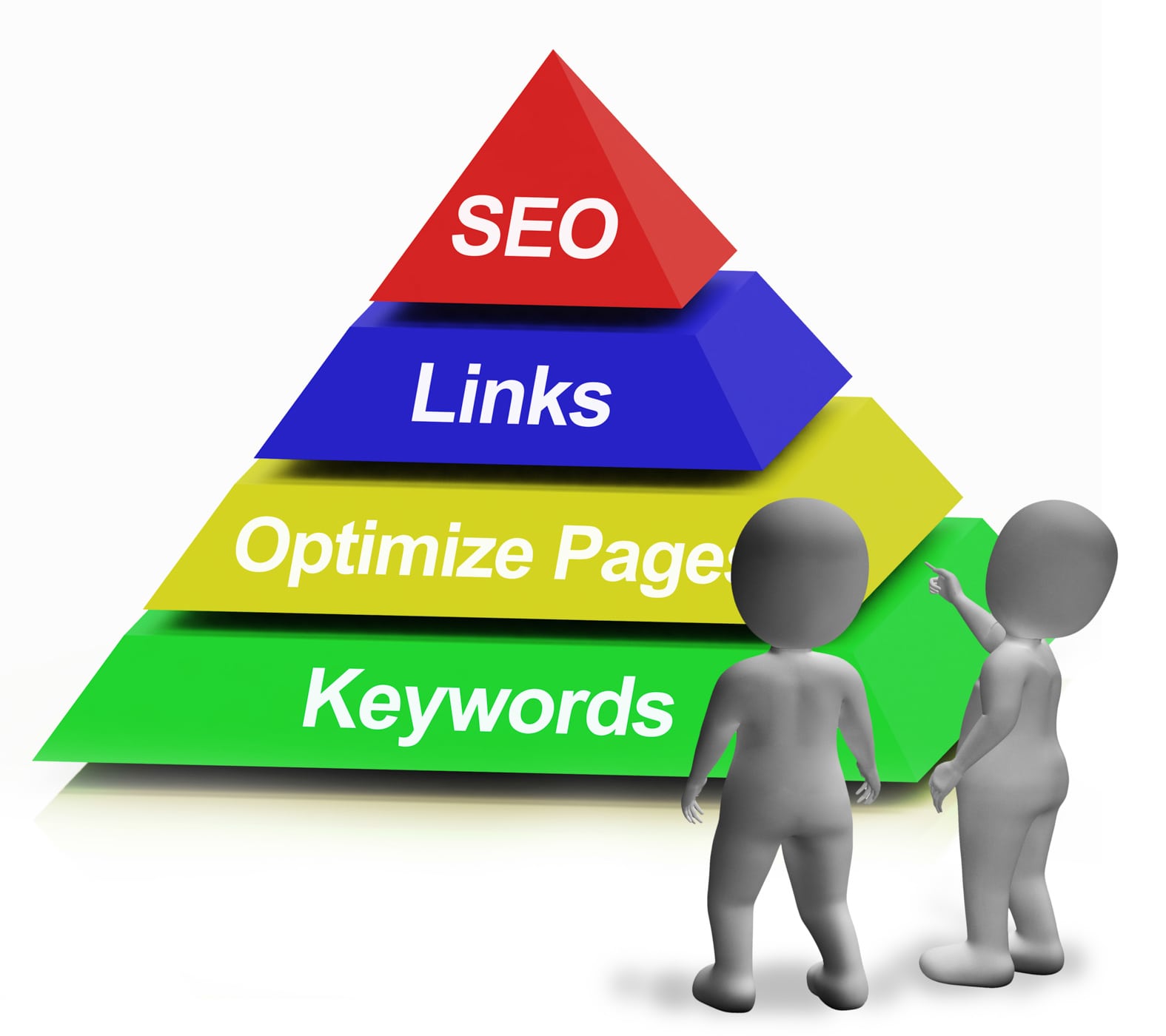 Marketing Terms