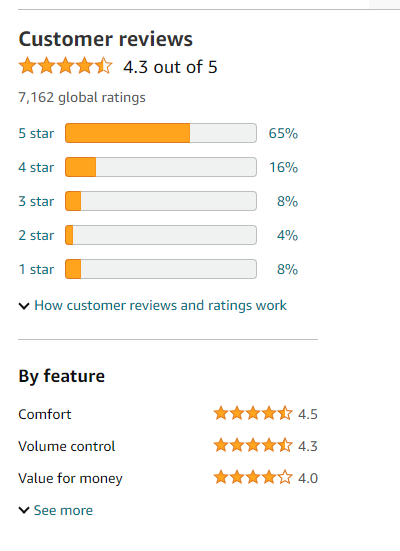 Customer reviews